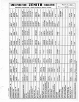 Zenith Carb Specifications 067.jpg